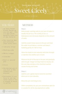 dyeing with sweet Cicely leaves